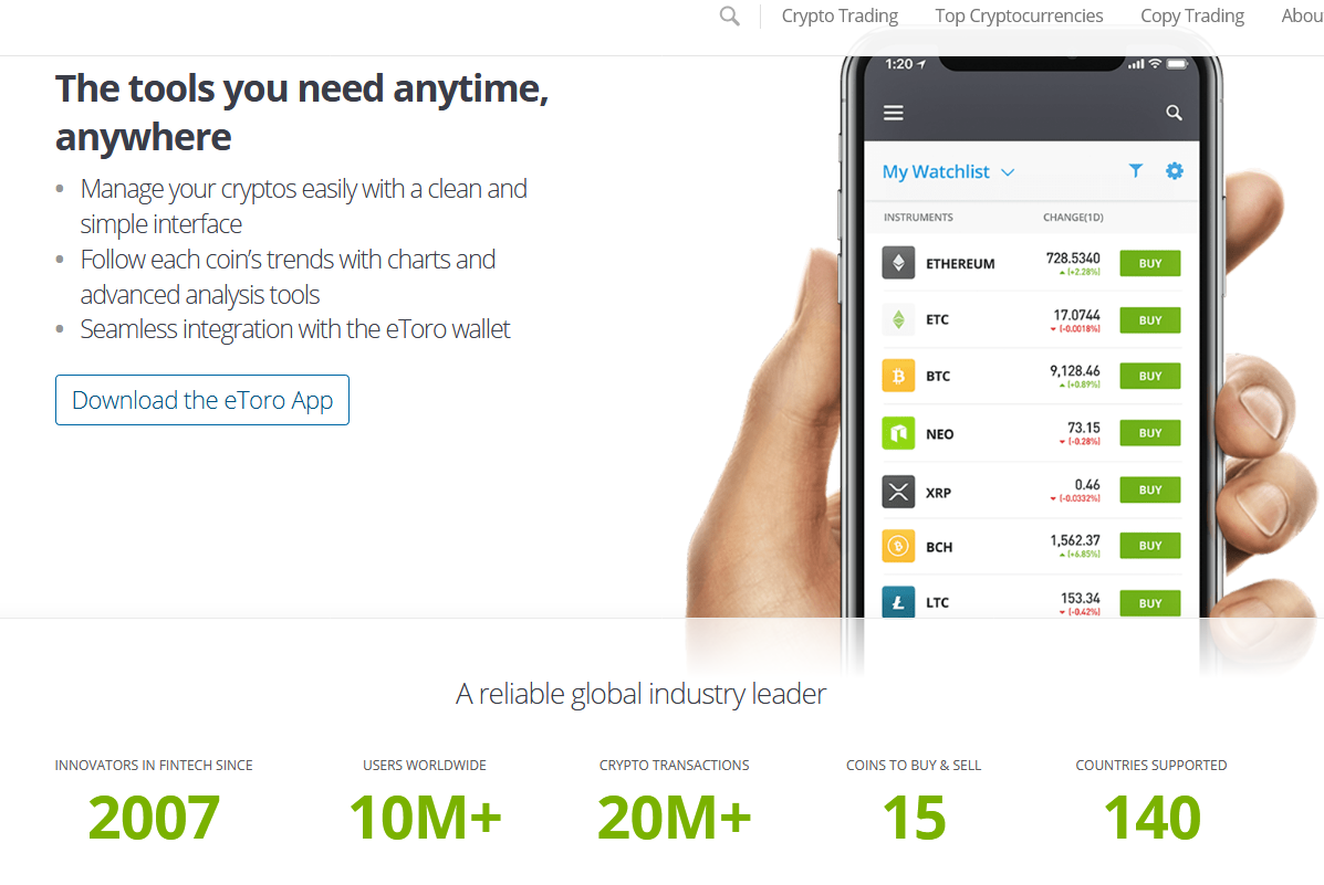 eToro - The World’s Leading Social Trading and Investing Platform